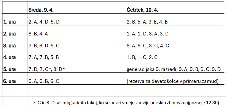 Foto 25 verzija 6. 4.